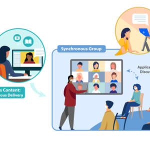Basic Computer Applications (Hybrid)