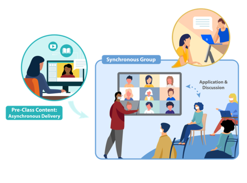 Basic Computer Applications (Hybrid)
